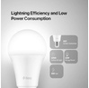 TTEC Smart Multi Color LED Bulb (2AA01)